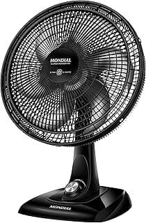 Review de ventilador